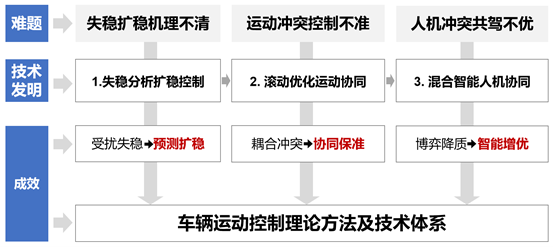 黄色漫画网站