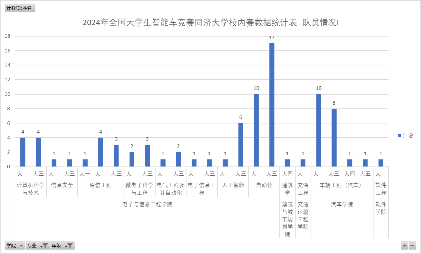 黄色漫画网站