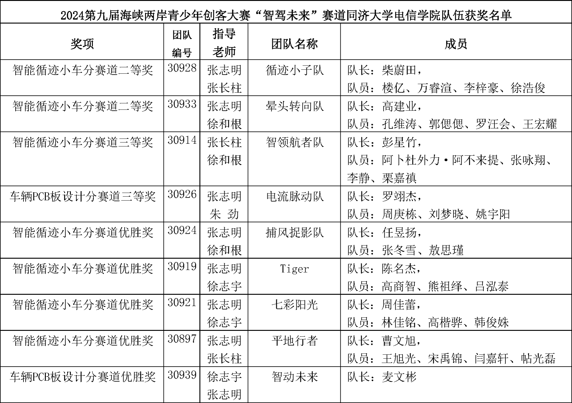 黄色漫画网站