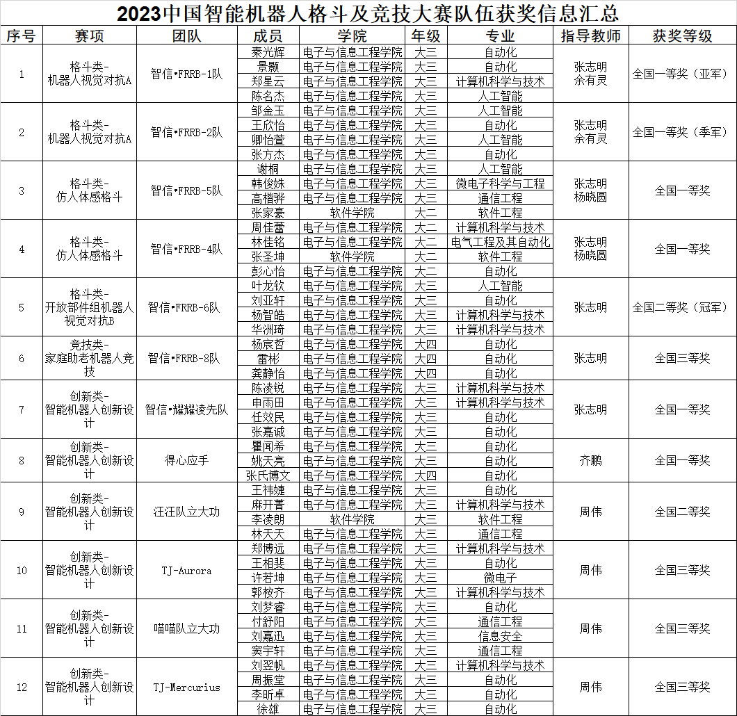 黄色漫画网站